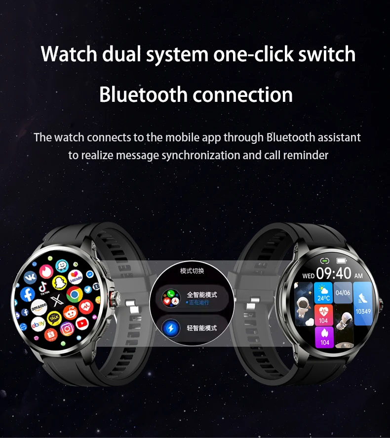 Goldenspike H99 Smartwatch Men Women Smart Watch With 1.95inch Amoled Screen 190° Rotary Camera GPS WIFI 4G/5G SIM Card Slot