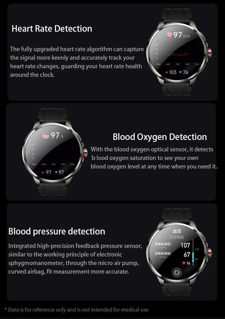 Goldenspike H99 Smartwatch Men Women Smart Watch With 1.95inch Amoled Screen 190° Rotary Camera GPS WIFI 4G/5G SIM Card Slot