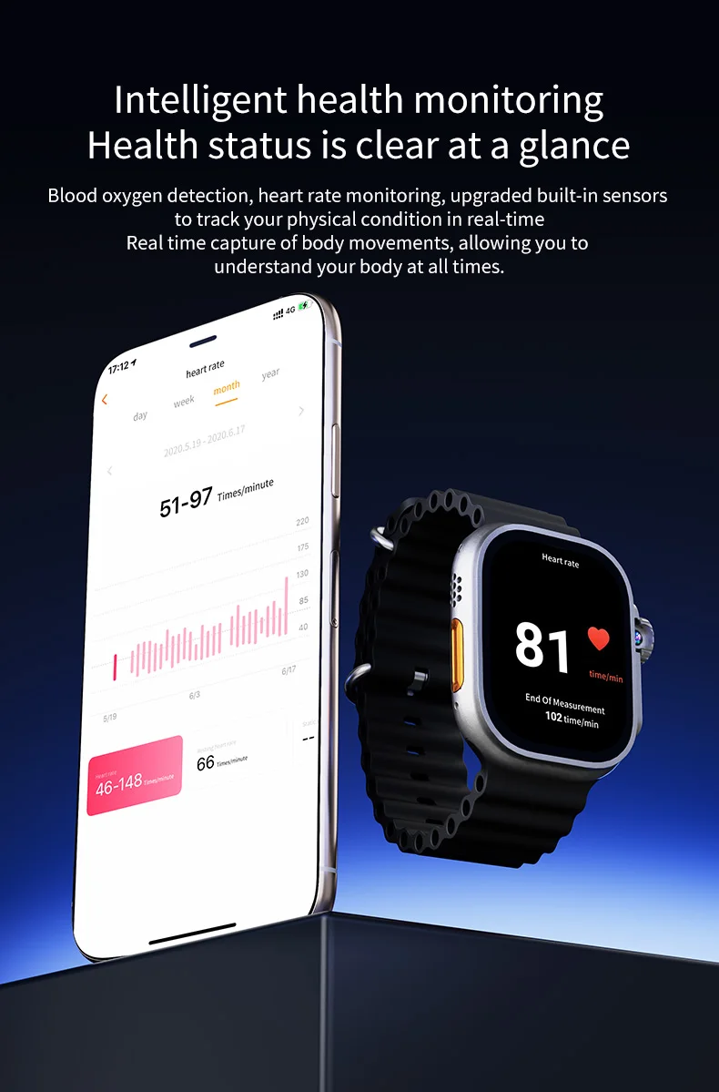 DW100pro Smartwatch S10 Ultra Fingerprint Unlock 4G SIM Card AMOLED GPS WIFI 180° Rotating Camera Google Play Android Smartwatch