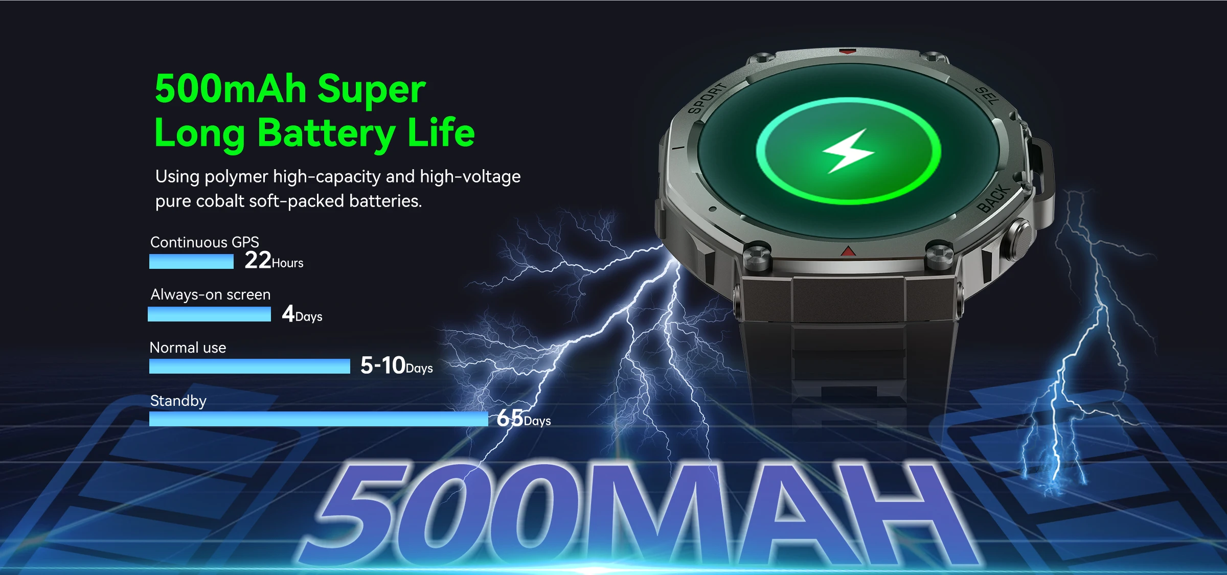 T-Rex 3 Ultra GPS Smart Watch 5 ATM Waterproof Built-in Dual-band GNSS Compass Military Sport Smartwatch Men 2025 New For Xiaomi