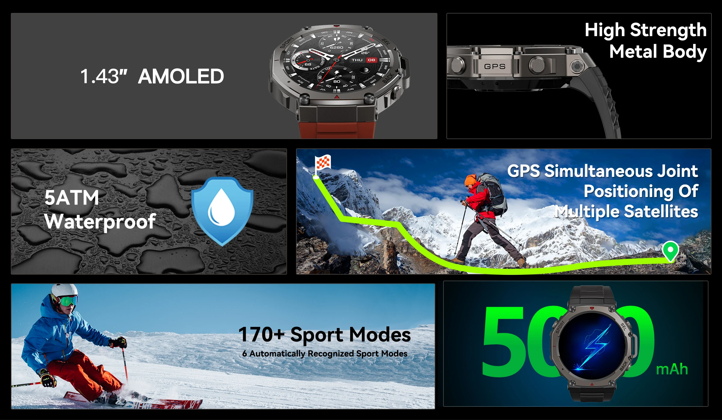 T-Rex 3 Ultra GPS Smart Watch 5 ATM Waterproof Built-in Dual-band GNSS Compass Military Sport Smartwatch Men 2025 New For Xiaomi