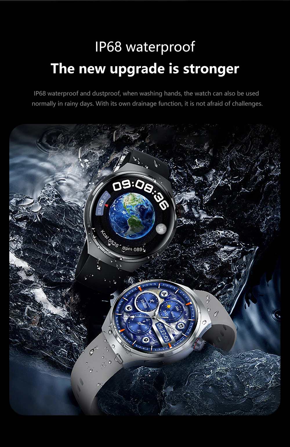 GT4 Pro Health Smart Watch Men 360*360 AMOLED Screen NFC GPS Tracker Compass BT call Blood oxygen IP68 Sport Smartwatch 2025New