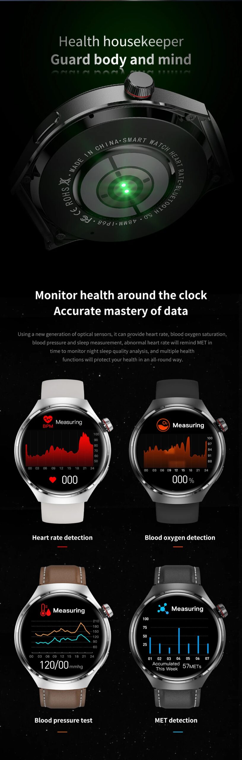 GT4 Pro Health Smart Watch Men 360*360 AMOLED Screen NFC GPS Tracker Compass BT call Blood oxygen IP68 Sport Smartwatch 2025New
