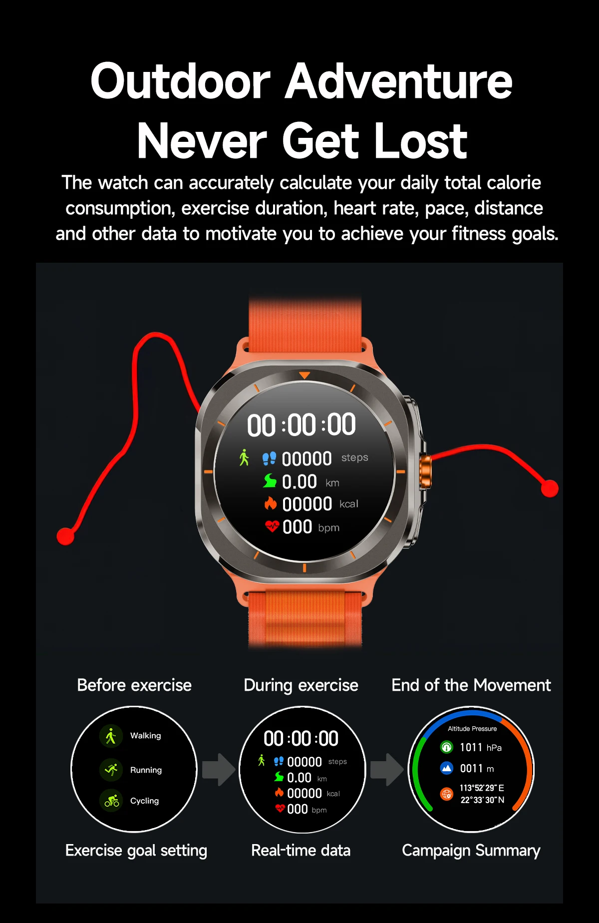 Xiaomi Smart Watch Ultra Smart Bracelet Men GPS Trackr NFC HD Sapphire Screen Bluetooth Call IP68 Outdoor Watch New Upgraded