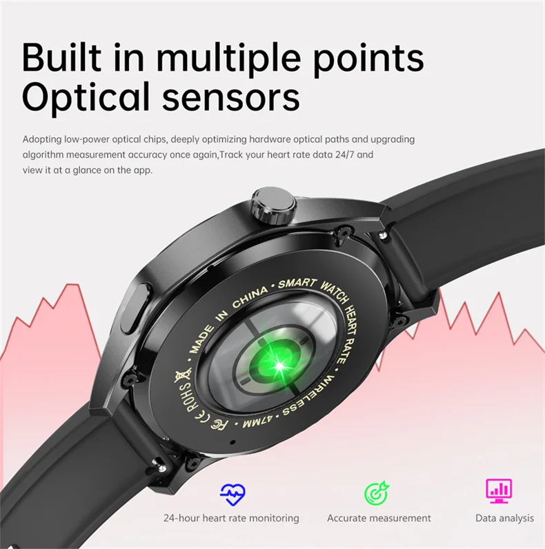 GT5 PRO Smart Watch Men Watch 5 Pro AMOLED HD Screen Bluetooth Call GPS Trajectory NFC Heart Rate Compass SmartWatches 2025 New
