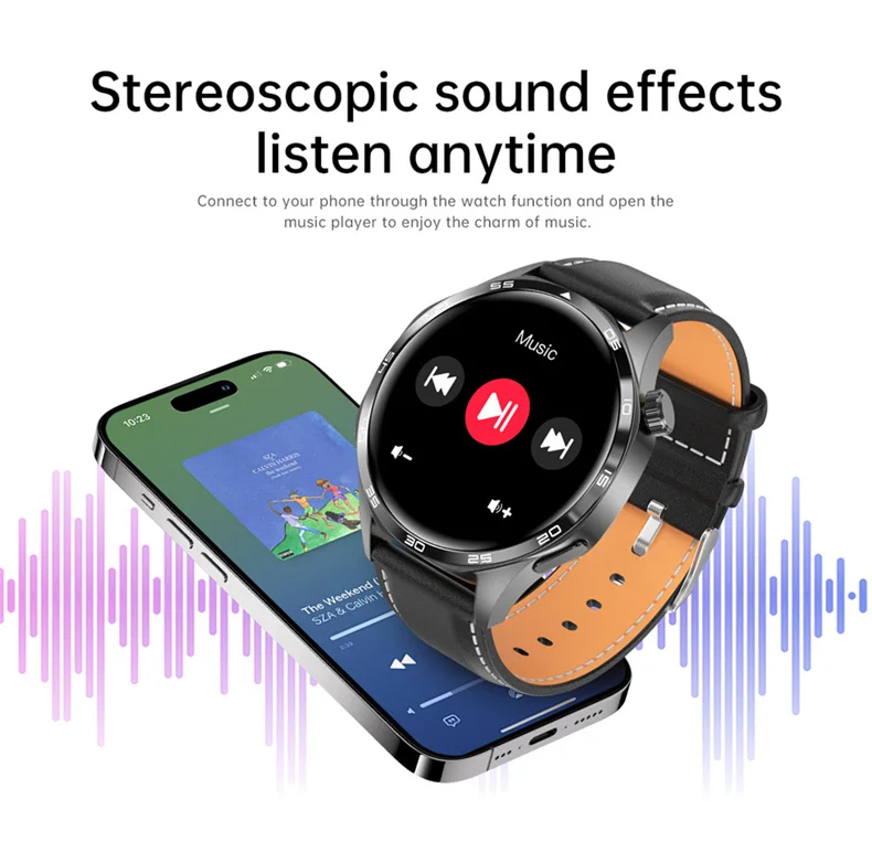 GT5 PRO Smart Watch Men Watch 5 Pro AMOLED HD Screen Bluetooth Call GPS Trajectory NFC Heart Rate Compass SmartWatches 2025 New
