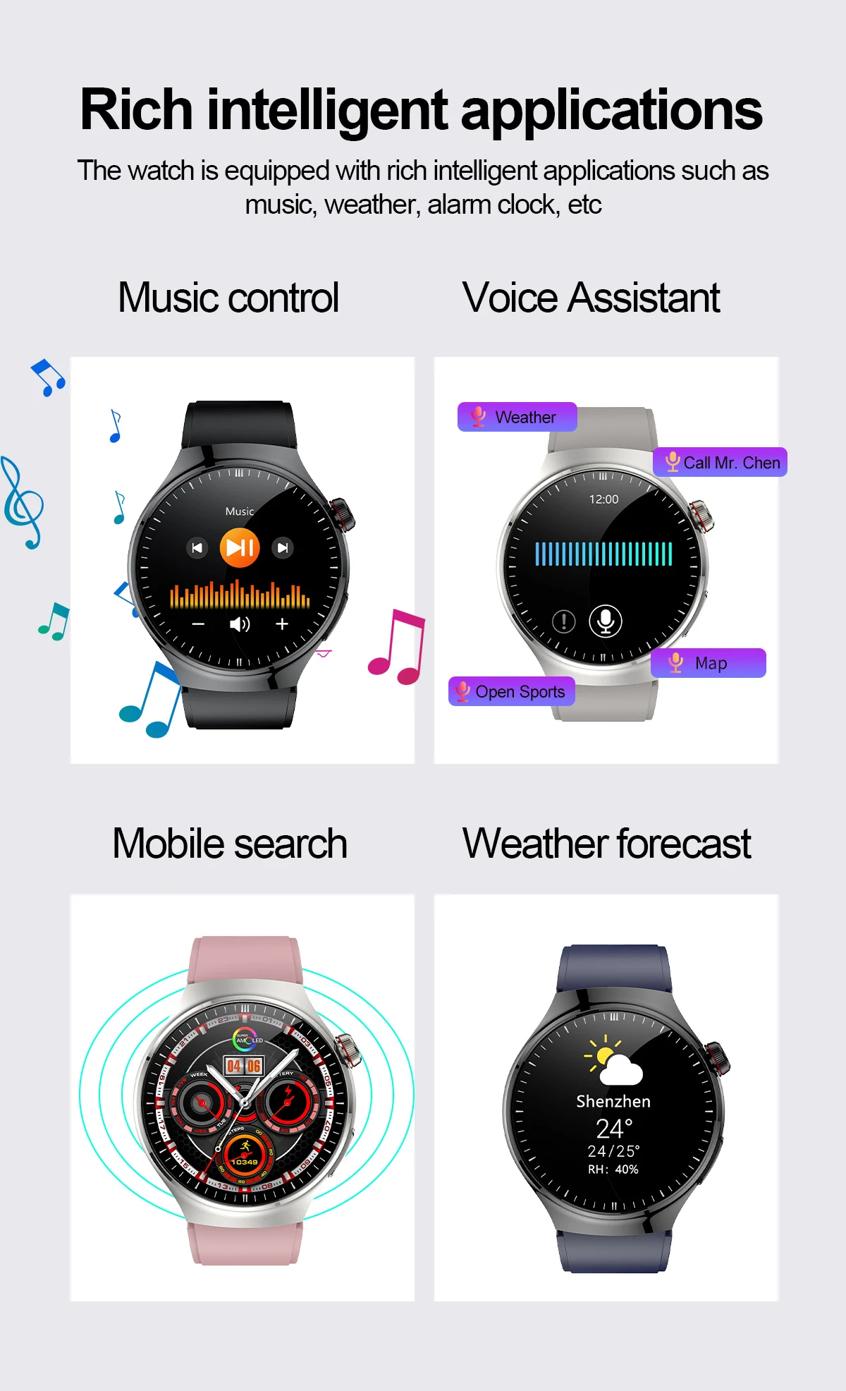 2025 New Nursing Grade Smart Watch Blood oxygen Blood Lipid Uric Acid ECG+PPG Body Temperature Bluetooth Call Health Smartwatch