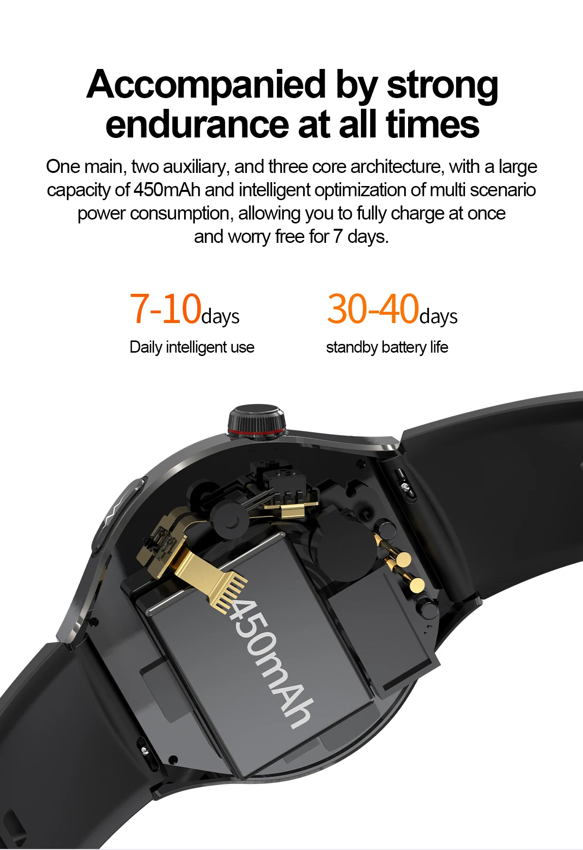 2025 New Nursing Grade Smart Watch Blood oxygen Blood Lipid Uric Acid ECG+PPG Body Temperature Bluetooth Call Health Smartwatch