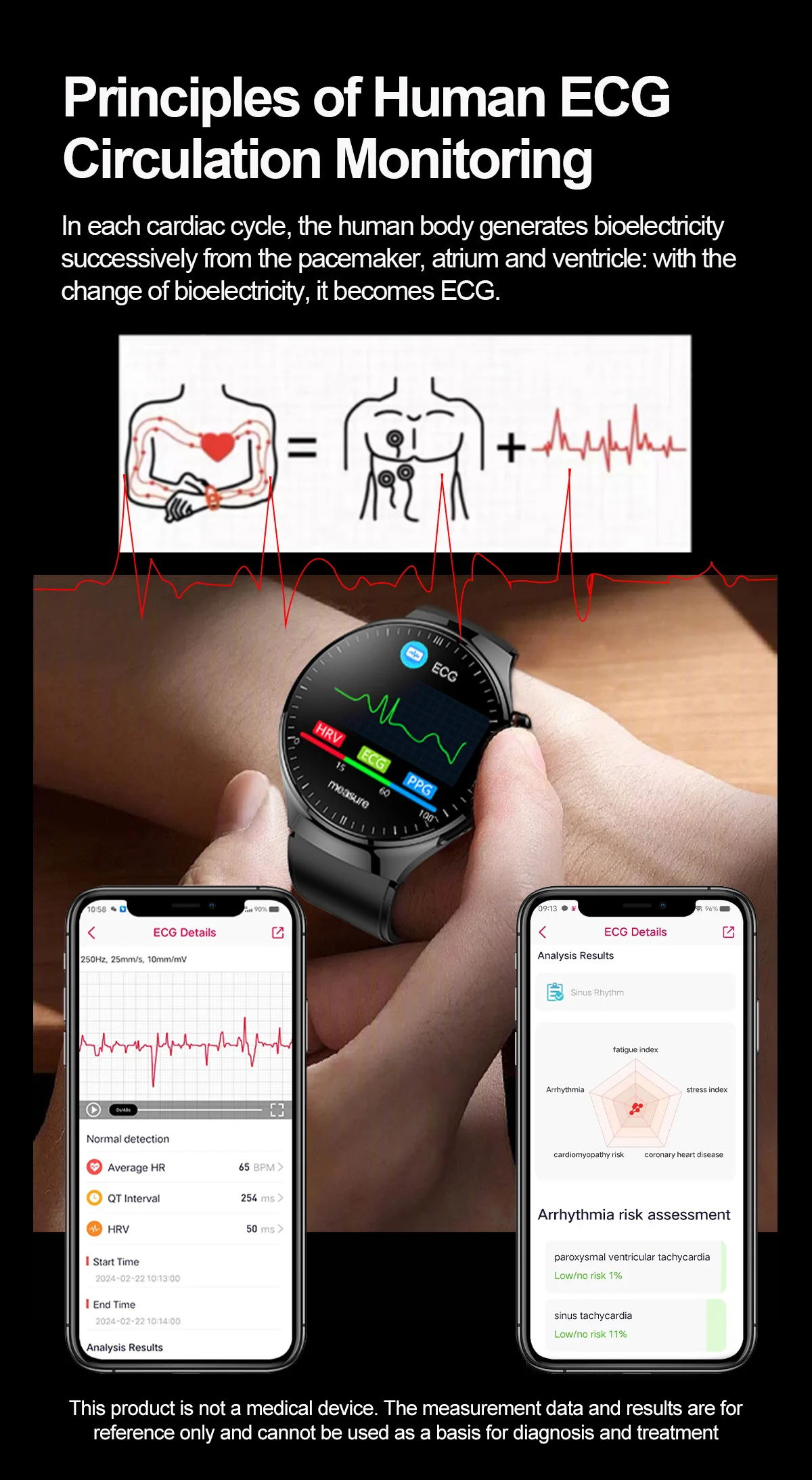 2025 New Nursing Grade Smart Watch Blood oxygen Blood Lipid Uric Acid ECG+PPG Body Temperature Bluetooth Call Health Smartwatch