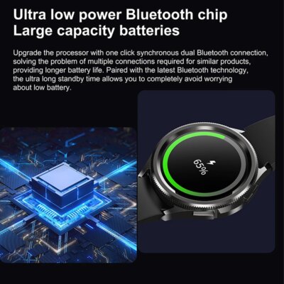 For Samsung Galaxy Watch6 Classic Smartwatch Men GPS Sports Health Heart Rate Waterproof Bluetooth Call Smart Watch 2024 New - Image 4