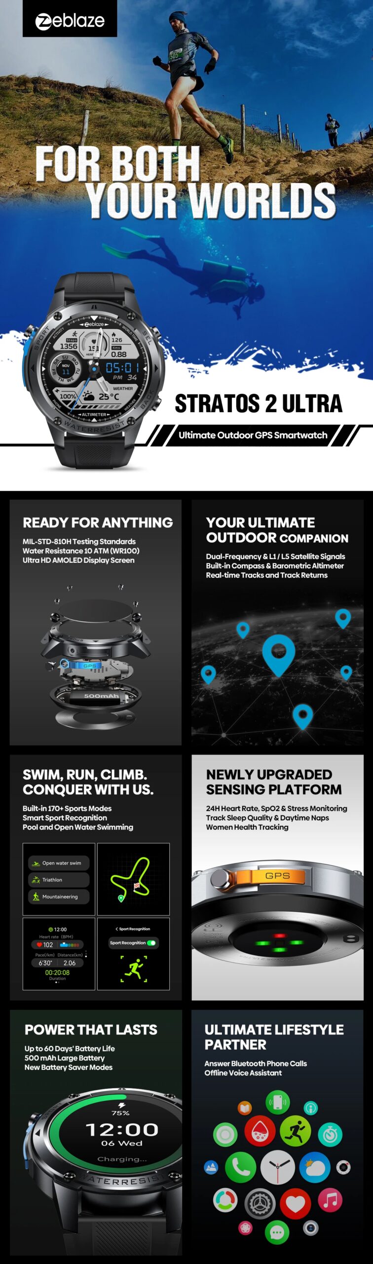 New Zeblaze Stratos 2 Ultra GPS Smart Watch Built-in Compass Barometric Altimeter Dual-band GNSS Voice Calling Smartwatch 10 ATM New Zeblaze Stratos 2 Ultra GPS Smart Watch Built-in Compass Barometric Altimeter Dual-band GNSS Voice Calling Smartwatch 10 ATM