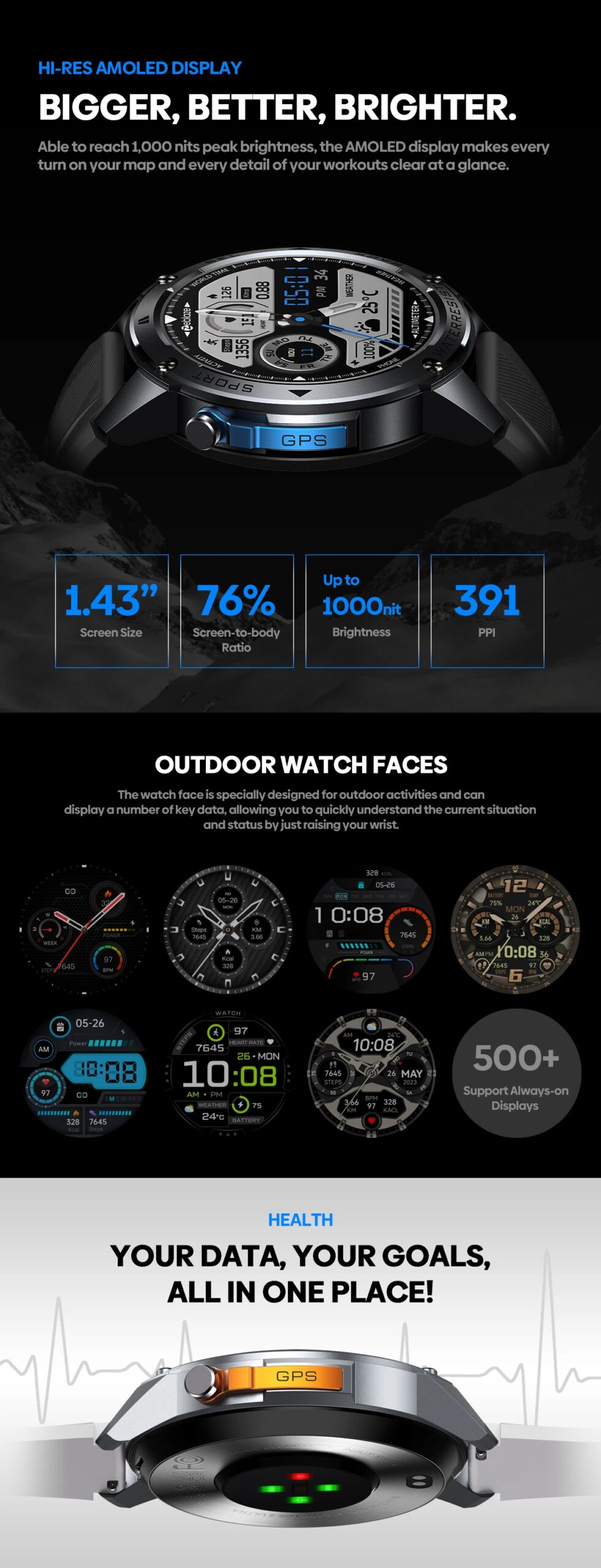 New Zeblaze Stratos 2 Ultra GPS Smart Watch Built-in Compass Barometric Altimeter Dual-band GNSS Voice Calling Smartwatch 10 ATM New Zeblaze Stratos 2 Ultra GPS Smart Watch Built-in Compass Barometric Altimeter Dual-band GNSS Voice Calling Smartwatch 10 ATM