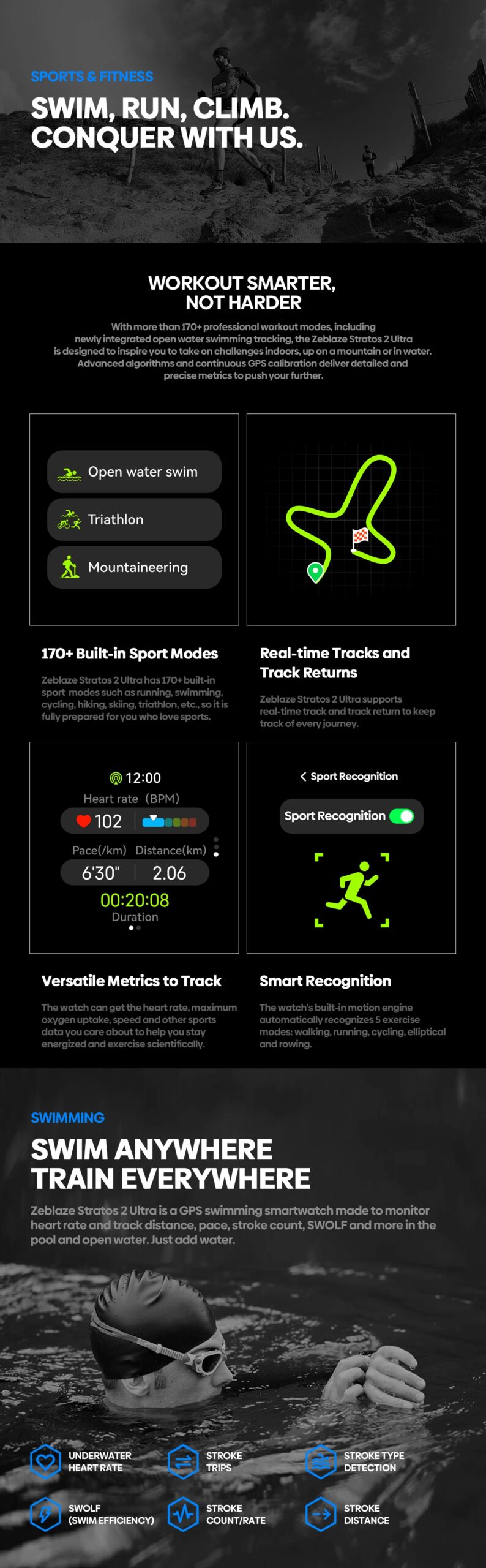 New Zeblaze Stratos 2 Ultra GPS Smart Watch Built-in Compass Barometric Altimeter Dual-band GNSS Voice Calling Smartwatch 10 ATM New Zeblaze Stratos 2 Ultra GPS Smart Watch Built-in Compass Barometric Altimeter Dual-band GNSS Voice Calling Smartwatch 10 ATM