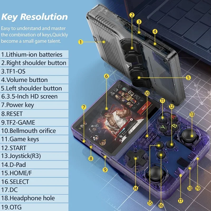 R36S Classic Retro Game Console with ARKOS System Video Games Single Card Portable Hand-held Gaming Console Kids Gift 3.5 Inch R36S Classic Retro Game Console with ARKOS System Video Games Single Card Portable Hand-held Gaming Console Kids Gift 3.5 Inch