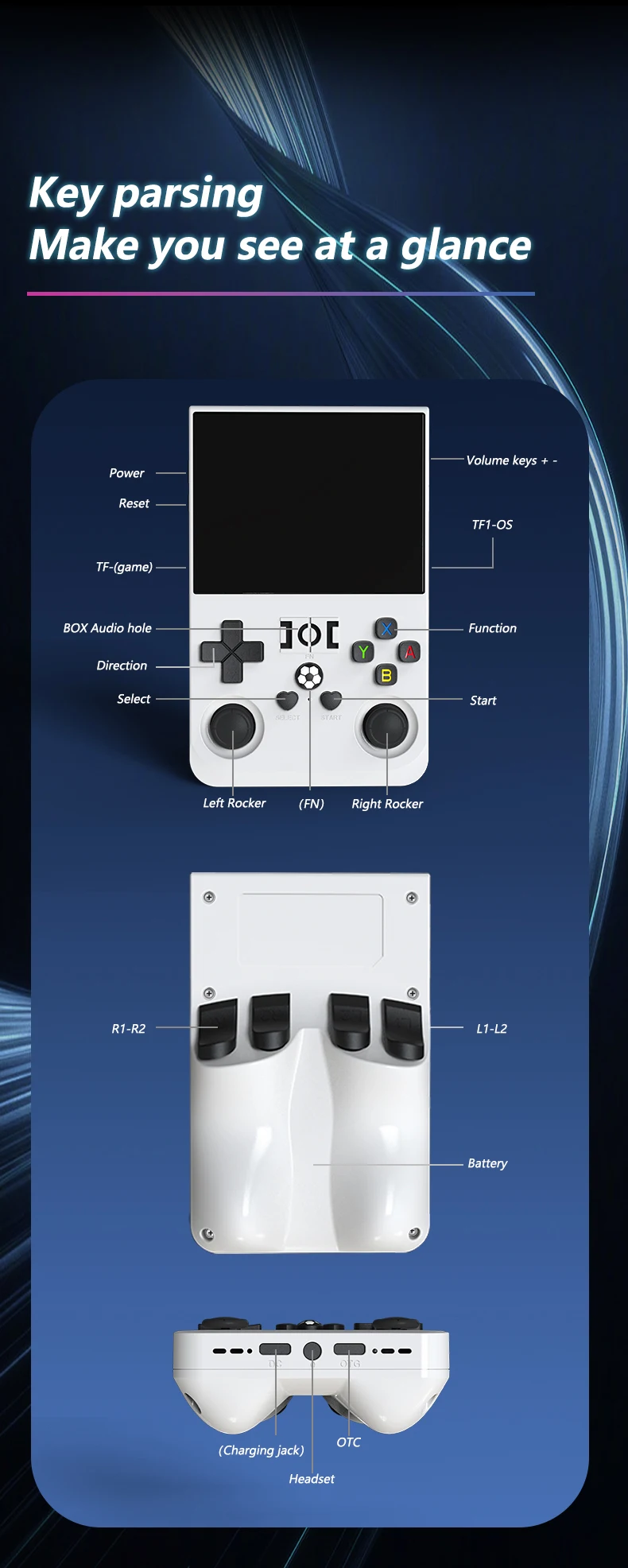 Open Source R36 PRO Retro Handheld Video Game Console Linux System 3.5 Inch IPS Screen Portable Pocket Video Player 128GB Games