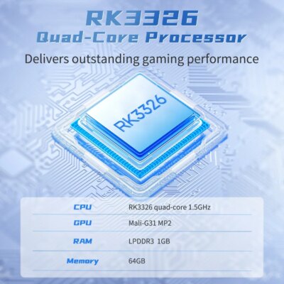 BATLEXP G350 Handheld Game Console 3.5 IPS Screen Linux System Dual Joystick Vibration Motor Retro Portable - Image 2