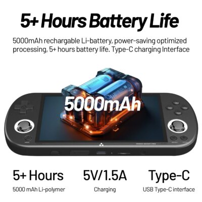AMPOWN Trimui Smart Pro Consoles 4.96'' IPS Screen Handheld Game Players Linux System Emulator Portable Console Retro Video Game - Image 4