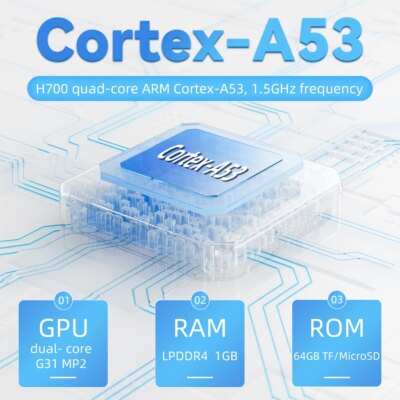 ANBERNIC RG35XX Plus/RG35XX Retro Handheld Game Console 3.5″ IPS Screen Linux Portable Video Game Player Support HD-M-I TV Outpu - Image 4
