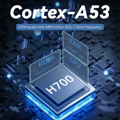 ANBERNIC RG40XX H Retro Handheld Game Console 64 Bit 4.0 Inch IPS Screen Linux WIFI Bluetooth HDMI Output Video Game Player - Image 4