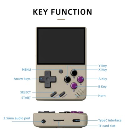 MIYOO Mini V4 Portable Handheld Game Console 2.8 Inch 750x560 IPS Screen Linux System Video Game Player Classic Gaming Emulator - Image 2