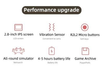 MIYOO Mini V4 Portable Handheld Game Console 2.8 Inch 750x560 IPS Screen Linux System Video Game Player Classic Gaming Emulator - Image 6
