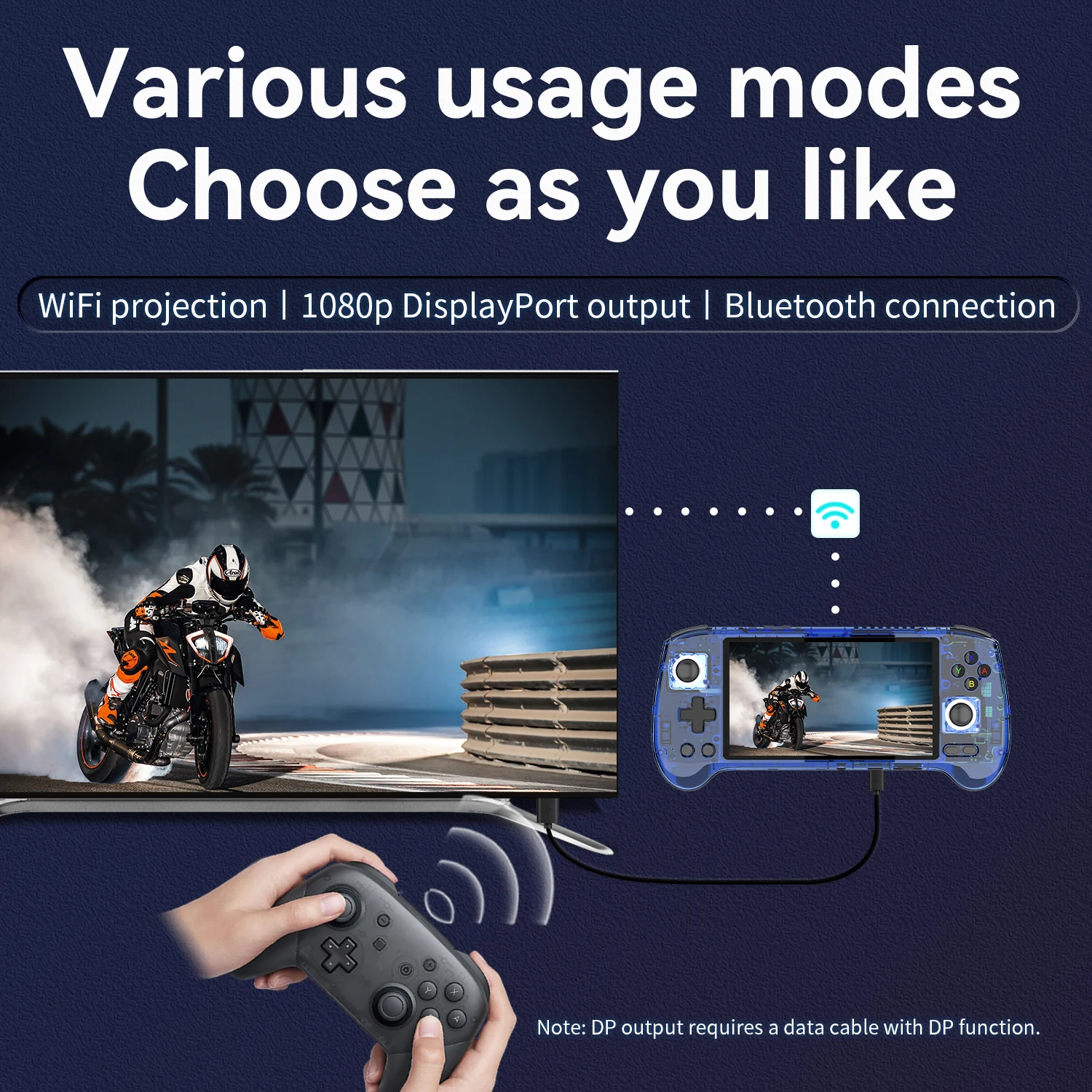 ANBERNIC RG556 Retro Handheld Game Console Android 13 System 5.48 inch AMOLED Screen T820 Video Player Built-in Hall Trigger Fan