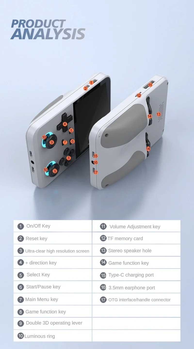 Retro Handheld Game Console D007 PLUS 3.5 Inch Screen RK3326 Linux OS 16000 Games Emulator for PS1/PSP/DC/N64/ Retro Handheld Game Console D007 PLUS 3.5 Inch Screen RK3326 Linux OS 16000 Games Emulator for PS1/PSP/DC/N64/