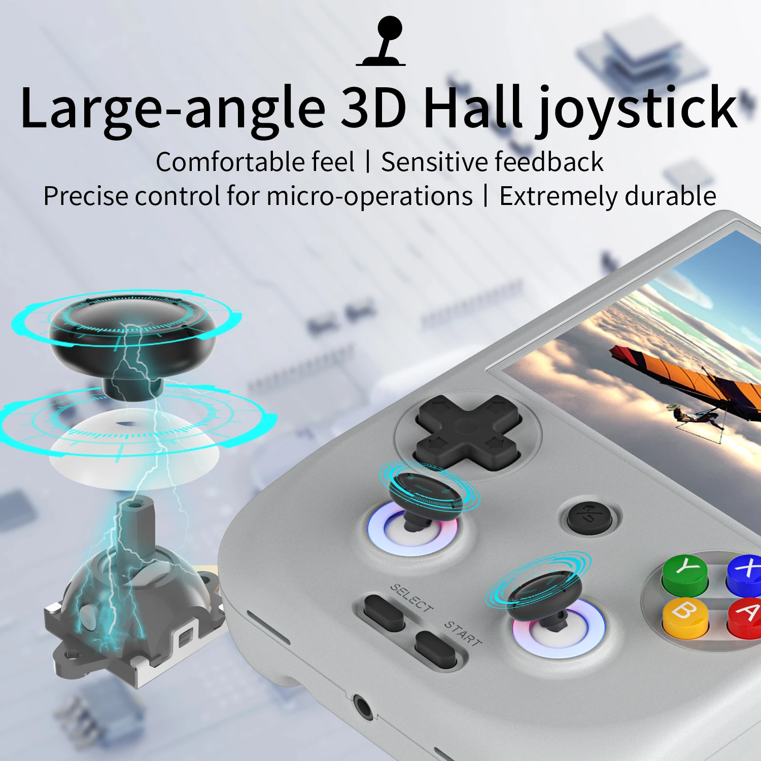 ‌ANBERNIC RG406V Portable Retro Gaming Console - 4-inch IPS Multi-Touch Display, Android 13, 1080p DP Output & FOTA Upgrades