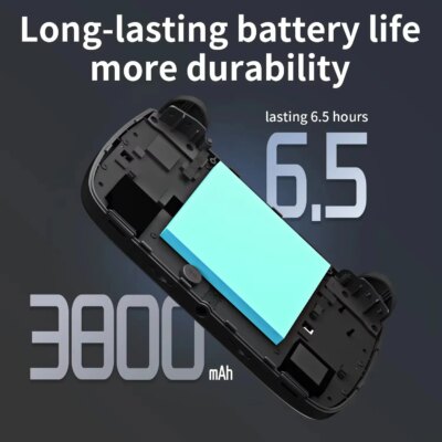 ANBERNIC RG Cube XX Handheld Game Console 3.95 Inch HDMI TV Connect WiFi Pairing Birthday Gift - Image 4
