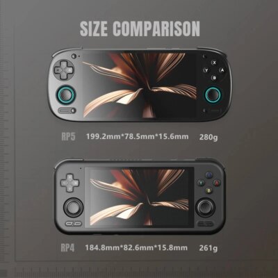 Retroid Pocket 5 Handheld Game Console 5 5 Inch Oled HD Screen SD865 5000mAh Android 13 Retro Gaming - Image 2