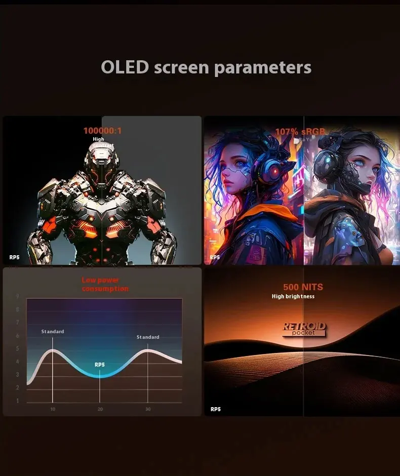 Retroid Pocket 5 Handheld Game Console 5 5 Inch Oled HD Screen SD865 5000mAh Android 13 Retro Gaming