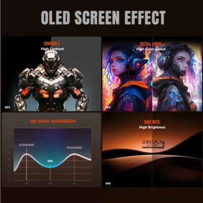 Retroid Pocket 5 Handheld Game Console 5 5 Inch Oled HD Screen SD865 5000mAh Android 13 Retro Gaming - Image 5