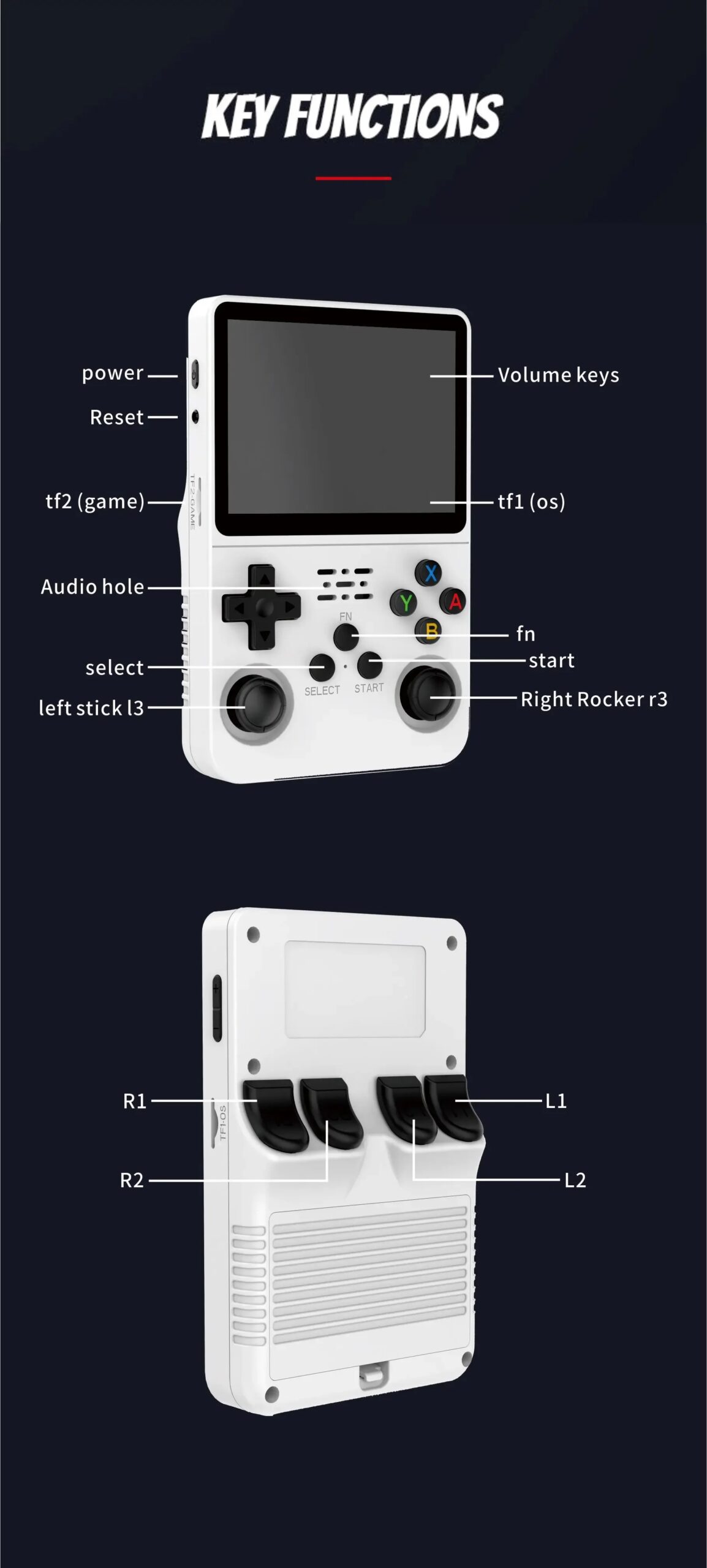 128GB R36S Retro Handheld Video Game Console Linux System 3.5 Inch IPS Screen Portable Pocket Video Player 64GB Games Boy Gift