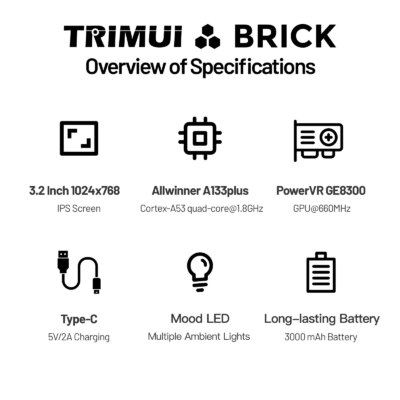 TRIMUI BRICK Handheld Game Console 3.2'' IPS Screen Linux System Trimui UI Metal Back Panel Key LED Lighting Free Keycap Gifts - Image 2