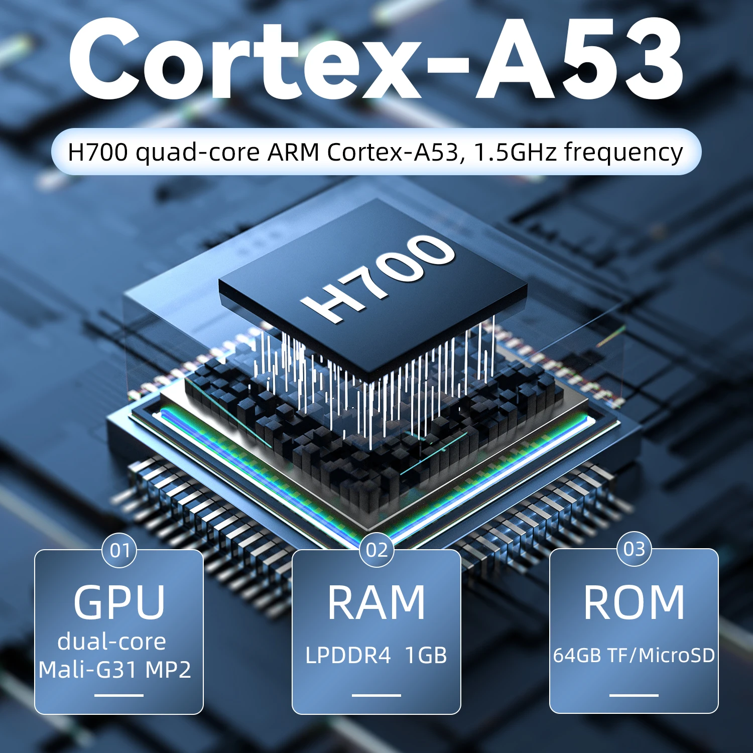 ANBERNIC RG28XX Handheld Game Console 2.83-inch 640*480 IPS Screen Linux System 3100mAh Support TV-HDMI-Output 64G 5000+ Games