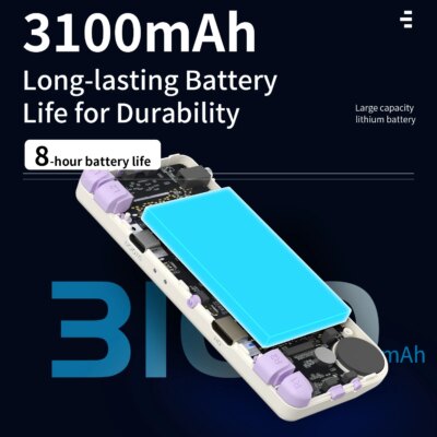 ANBERNIC RG28XX Handheld Game Console 2.83-inch 640*480 IPS Screen Linux System 3100mAh Support TV-HDMI-Output 64G 5000+ Games - Image 5