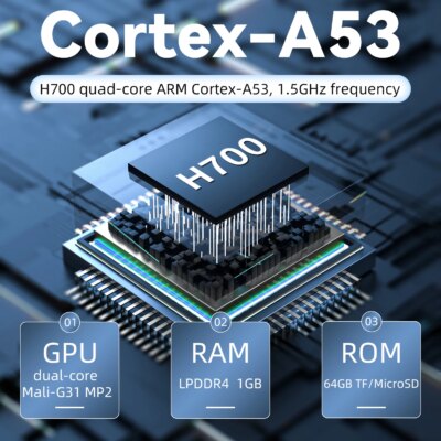 ANBERNIC RG28XX Handheld Game Console 2.83-inch 640*480 IPS Screen Linux System 3100mAh Support TV-HDMI-Output 64G 5000+ Games - Image 3