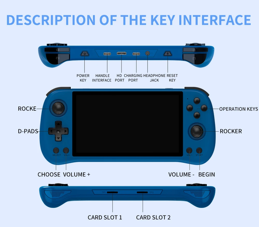 POWKIDDY X55 5.5 INCH 1280*720 IPS Screen RK3566 Handheld Game Console Open-Source Retro Console Children's gifts POWKIDDY X55 5.5 INCH 1280*720 IPS Screen RK3566 Handheld Game Console Open-Source Retro Console Children's gifts