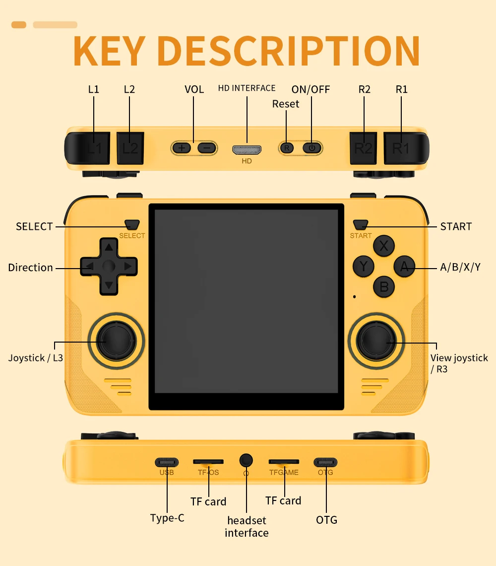 POWKIDDY RGB30 Yellow 720*720 4 Inch Ips Screen Built-in WIFI RK3566 Open-Source Retro Handheld Game Console Children's Gifts POWKIDDY RGB30 Yellow 720*720 4 Inch Ips Screen Built-in WIFI RK3566 Open-Source Retro Handheld Game Console Children's Gifts