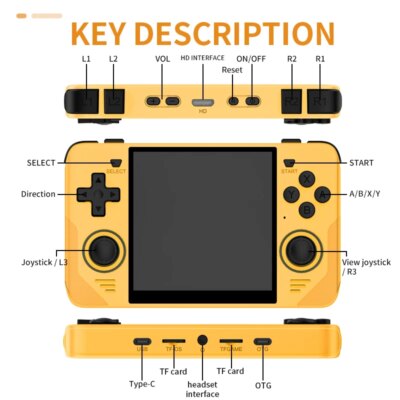 POWKIDDY RGB30 Yellow 720*720 4 Inch Ips Screen Built-in WIFI RK3566 Open-Source Retro Handheld Game Console Children's Gifts - Image 6