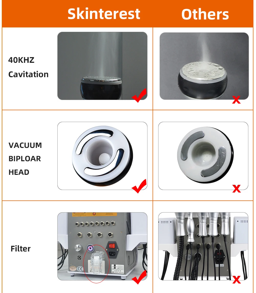 6 In 1 40K Ultrasonic Cavitation Machine Weight Loss Skin Lift Tightening Vacuum Lipo KIM8 Body Slimming Machine Body Shaping 6 In 1 40K Ultrasonic Cavitation Machine Weight Loss Skin Lift Tightening Vacuum Lipo KIM8 Body Slimming Machine Body Shaping