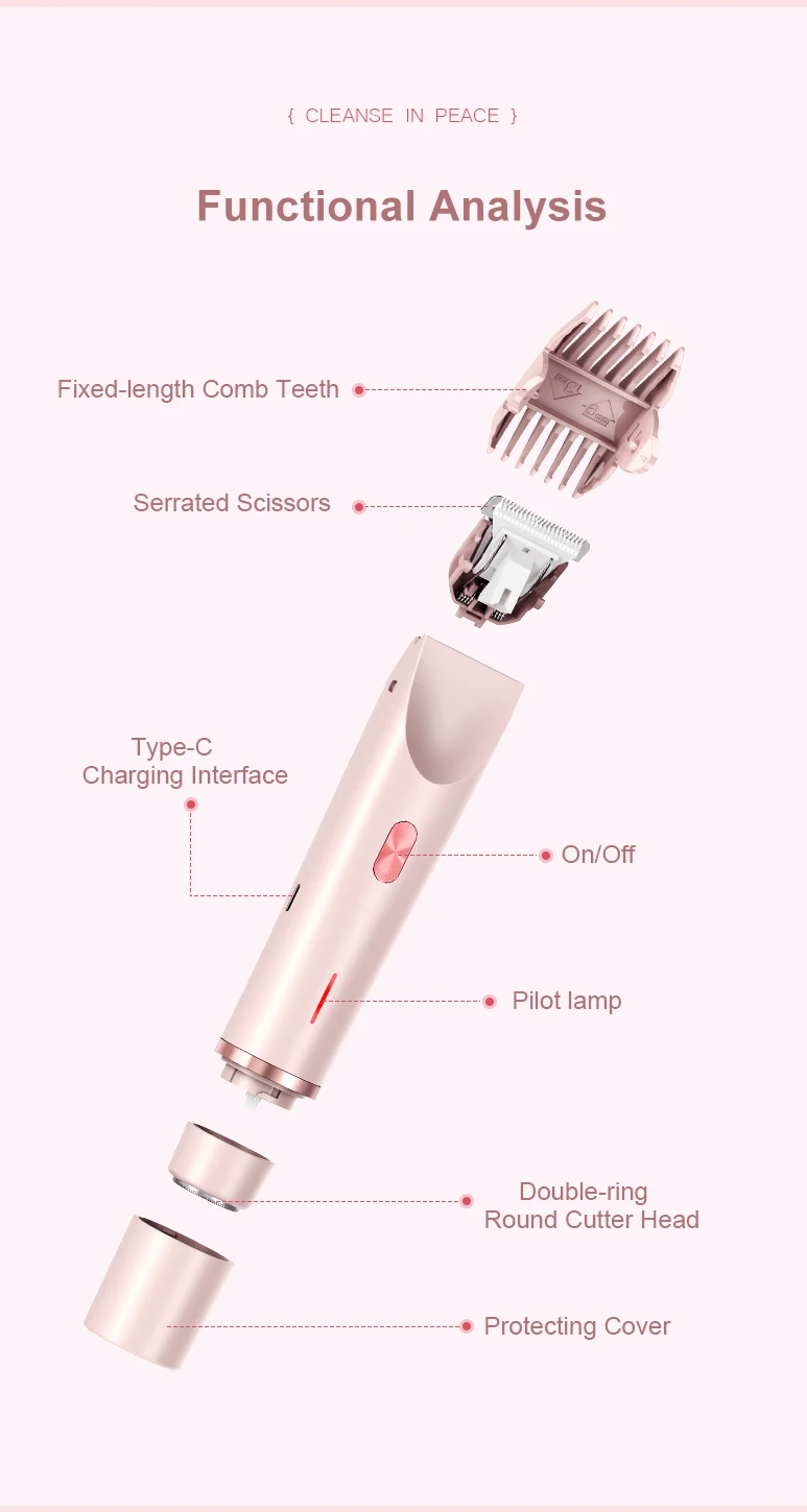 Electric Razor Woman Shaver Painless Women Mustache Epilator Leg Bikini Body Hair Trimmer for Women Facial Epilator Hair Remover