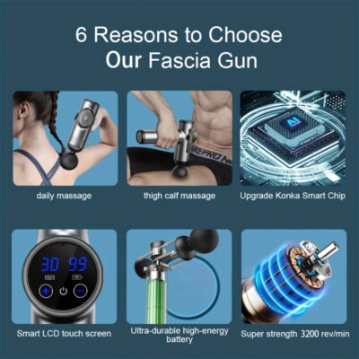 99 Level Massage Gun Fascia Deep Muscle Relax Body Neck Massager Electric Fitness Equipment Noise Reduction Male Female - Image 4
