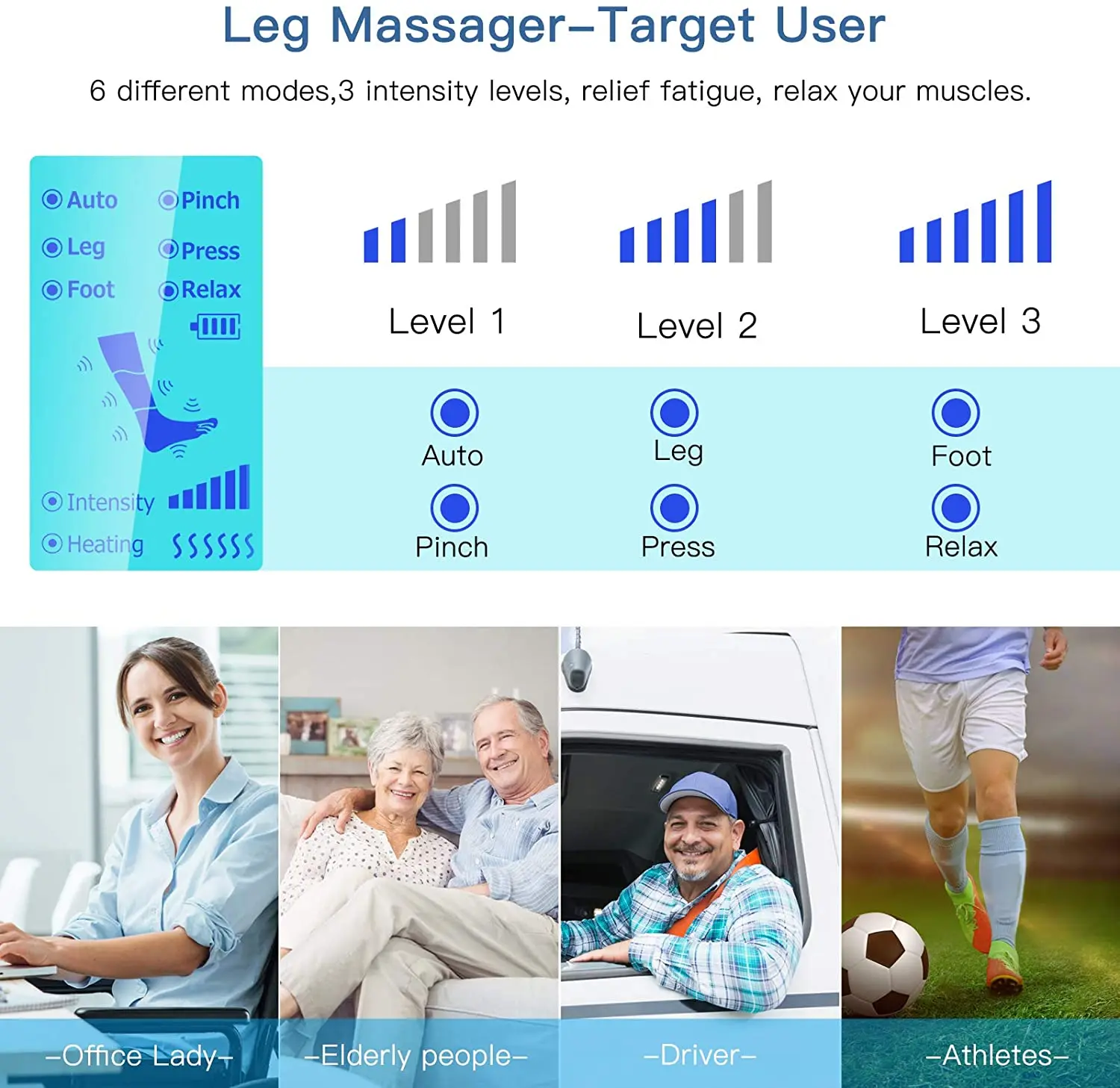 Foot air pressure leg massager promotes blood circulation, body massager, muscle relaxation, lymphatic drainage device 360° Foot air pressure leg massager promotes blood circulation, body massager, muscle relaxation, lymphatic drainage device 360°