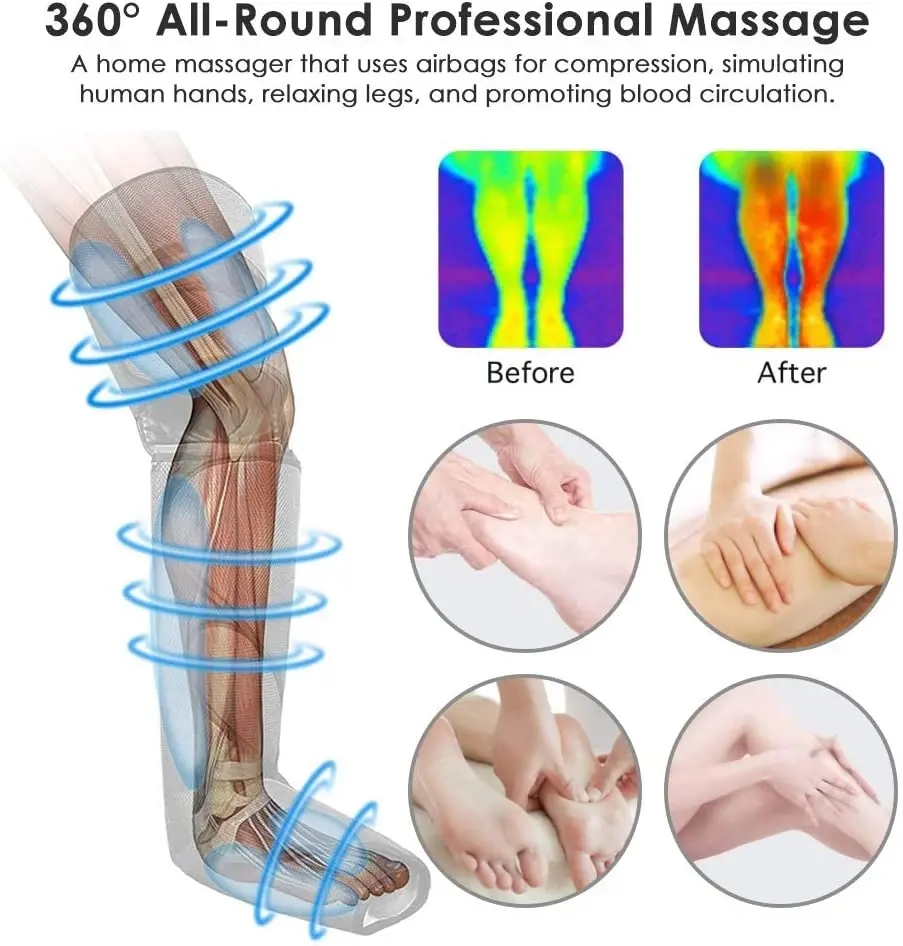 Foot air pressure leg massager promotes blood circulation, body massager, muscle relaxation, lymphatic drainage device 360° Foot air pressure leg massager promotes blood circulation, body massager, muscle relaxation, lymphatic drainage device 360°
