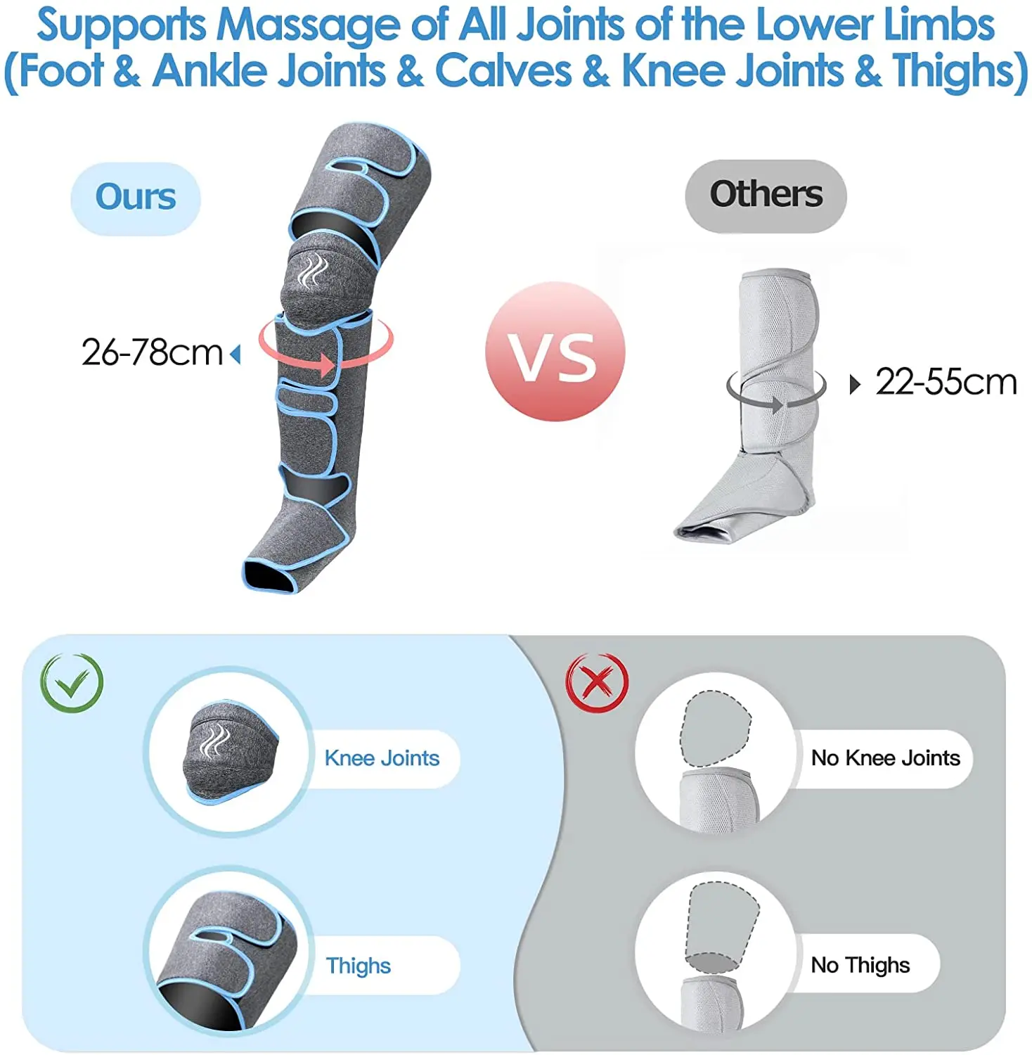Foot air pressure leg massager promotes blood circulation, body massager, muscle relaxation, lymphatic drainage device 360° Foot air pressure leg massager promotes blood circulation, body massager, muscle relaxation, lymphatic drainage device 360°