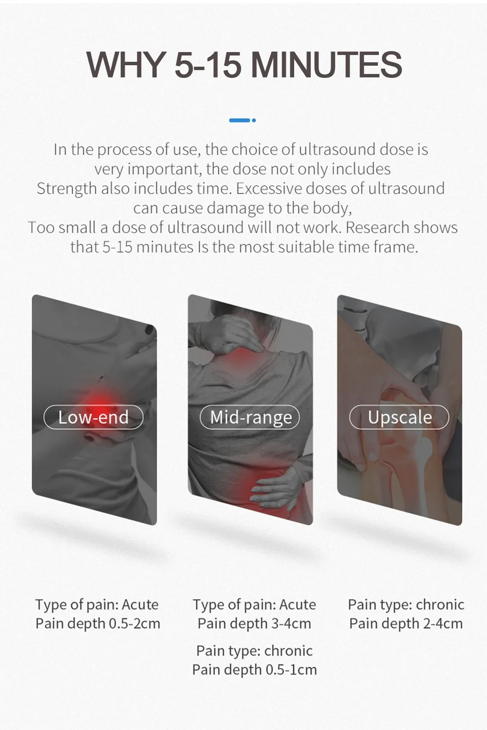 Ultrasound Physiotherapy Device Arthritis Physical Therapy Waist Arm Body Pain Relief Muscle Stimulator Massager Machine