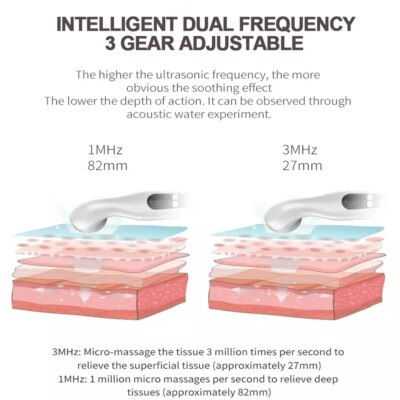 Ultrasound Physiotherapy Device Arthritis Physical Therapy Waist Arm Body Pain Relief Muscle Stimulator Massager Machine - Image 6