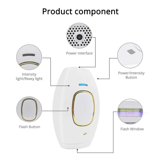 Body Bikini IPL 999,999 Flashes Depilator Pulses Permanent Laser Epilator Painless For Women Hair Removal Home Use Devices Body Bikini IPL 999,999 Flashes Depilator Pulses Permanent Laser Epilator Painless For Women Hair Removal Home Use Devices