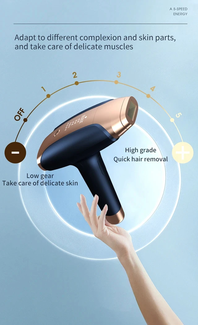 Body Bikini IPL 999,999 Flashes Depilator Pulses Permanent Laser Epilator Painless For Women Hair Removal Home Use Devices Body Bikini IPL 999,999 Flashes Depilator Pulses Permanent Laser Epilator Painless For Women Hair Removal Home Use Devices